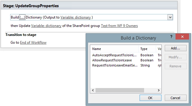 Update Site Group Properties
