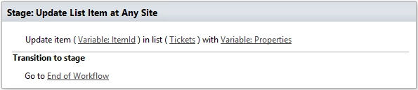 Update list item in list SharePoint Online