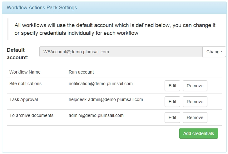 SharePoint Upgrade Page