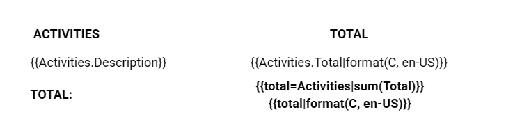 Plumsail Documents - Table