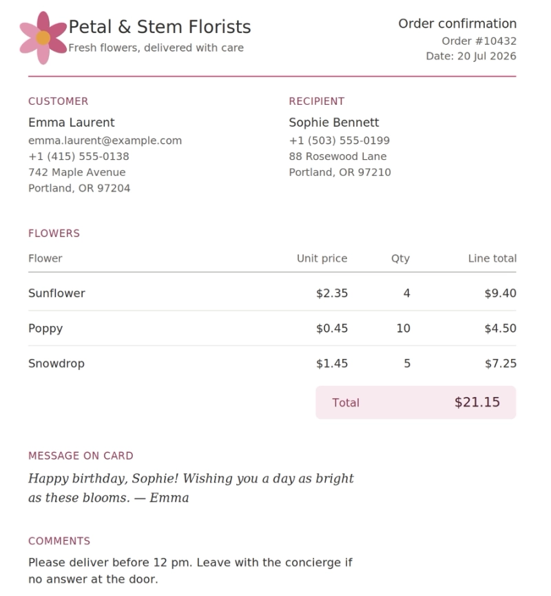 Order confirmation created from Plumsail Forms submission with a Data Table