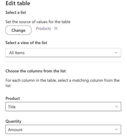 Content assembly - table connected to SharePoint list