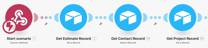 Make webhook and Airtable record lookup for editing an existing record