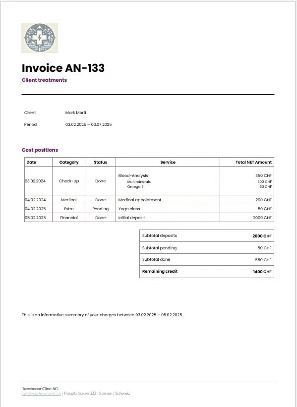 Output document