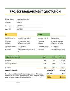 Project management quotation