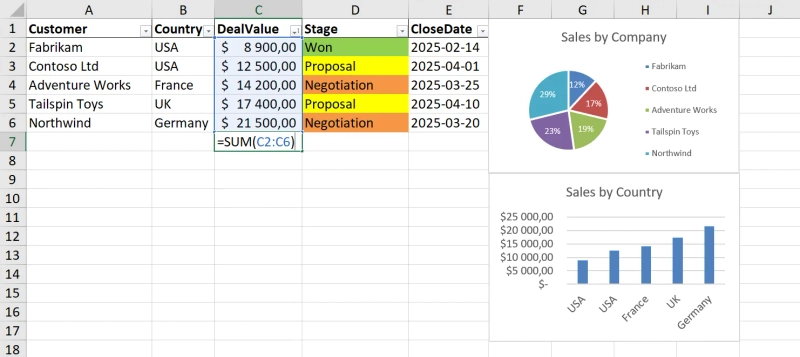 Generated Excel file based on JSON data