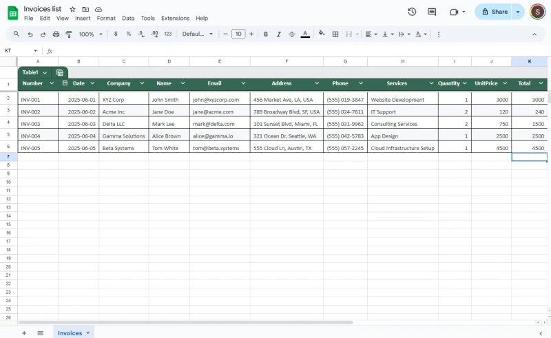 Invoices list in Google Sheets