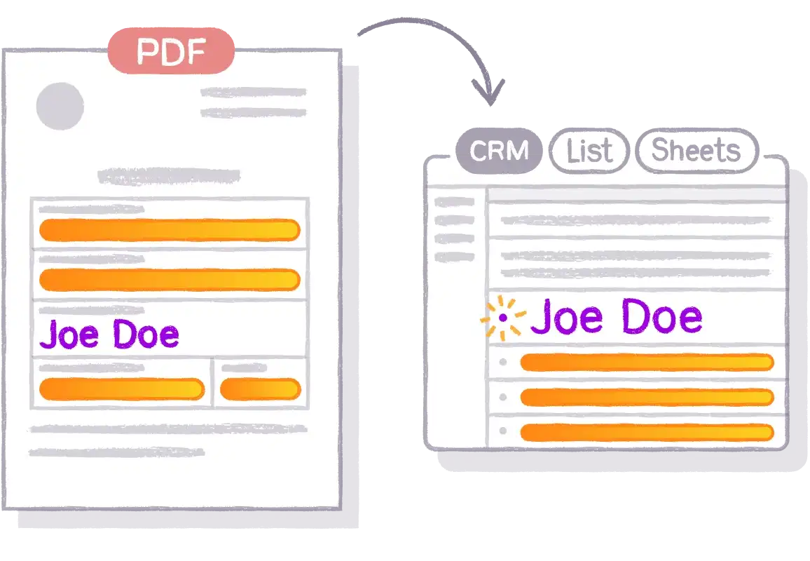 Extract data from PDF forms