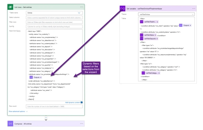 Documents automation