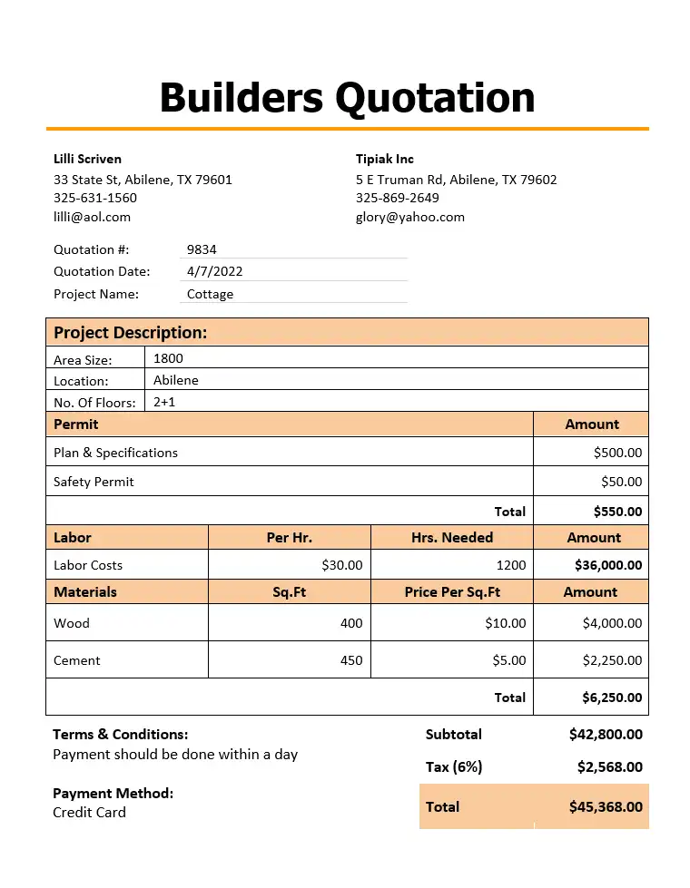 Builders quotation free template
