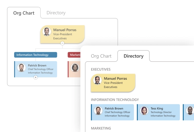 Chart or directory: pick the view that fits