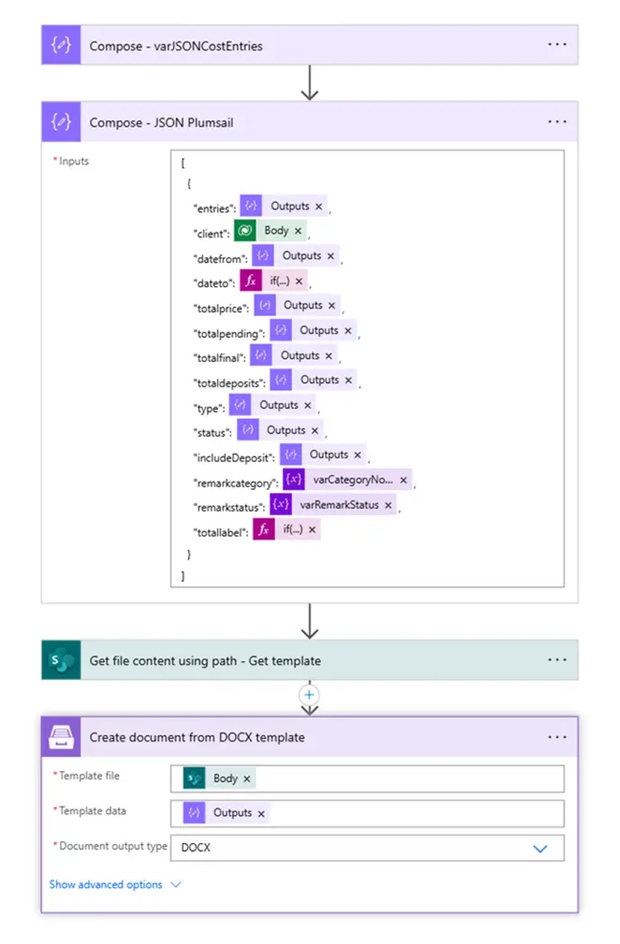 Cloud flow that populates the document