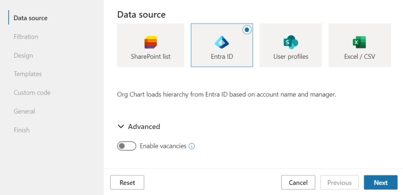 Entra ID data source in Microsoft Teams OrgChart