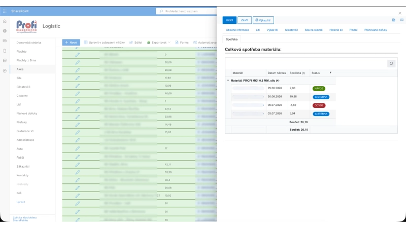 Material consumption tracking on a SharePoint form, grouped by material and silo