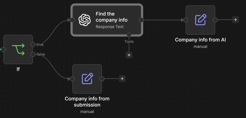 Edit Fields node in n8n
