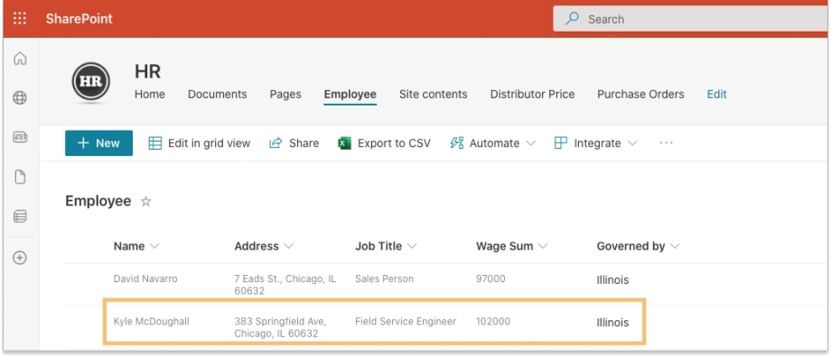 SharePoint list