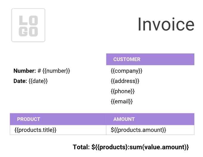 Variables in Plumsail Documents