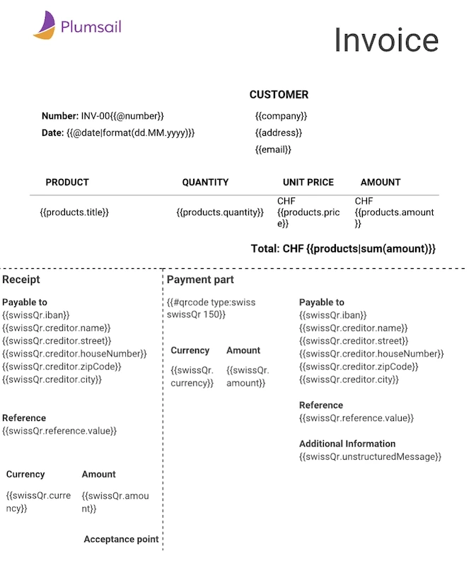 Invoice template with Swiss QR Bill