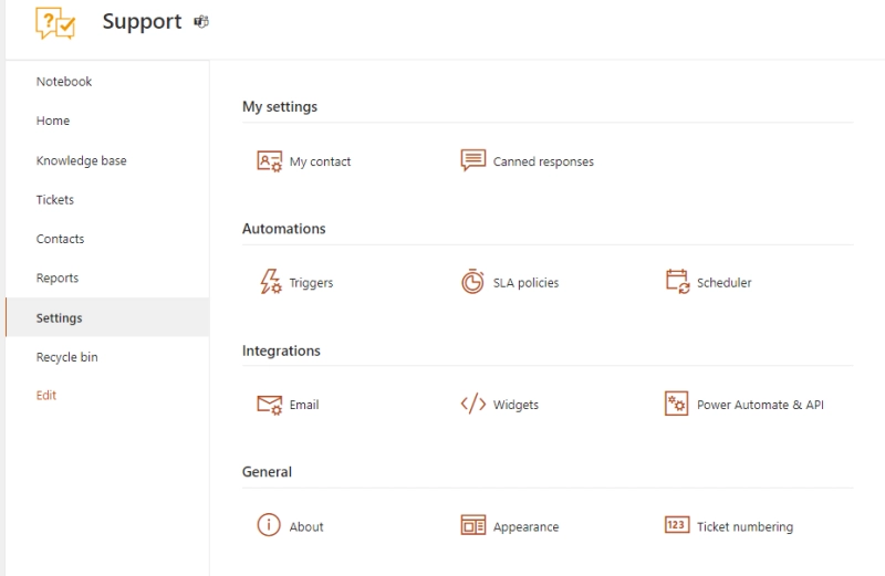 Ticketing sytem automation with triggers