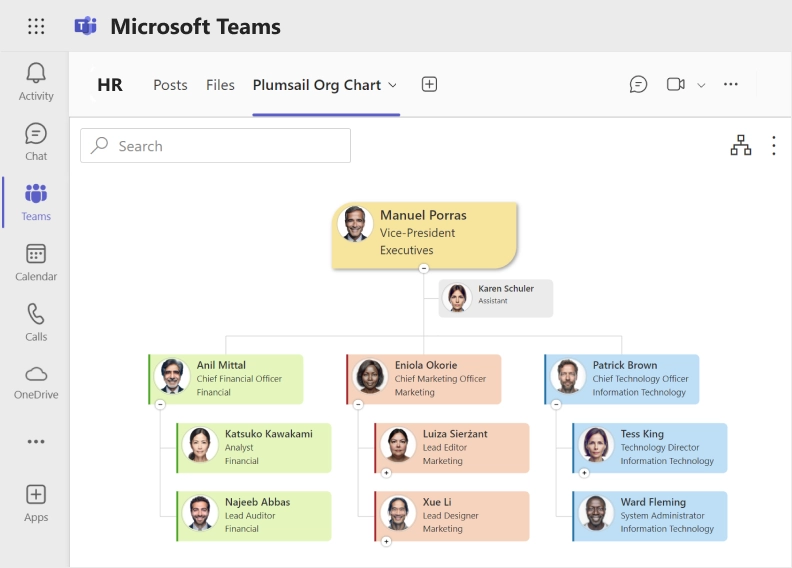 Microsoft Teams Org Chart