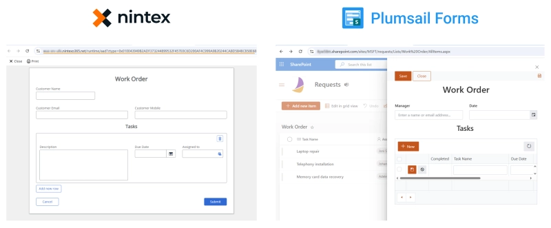 Forms hosting
