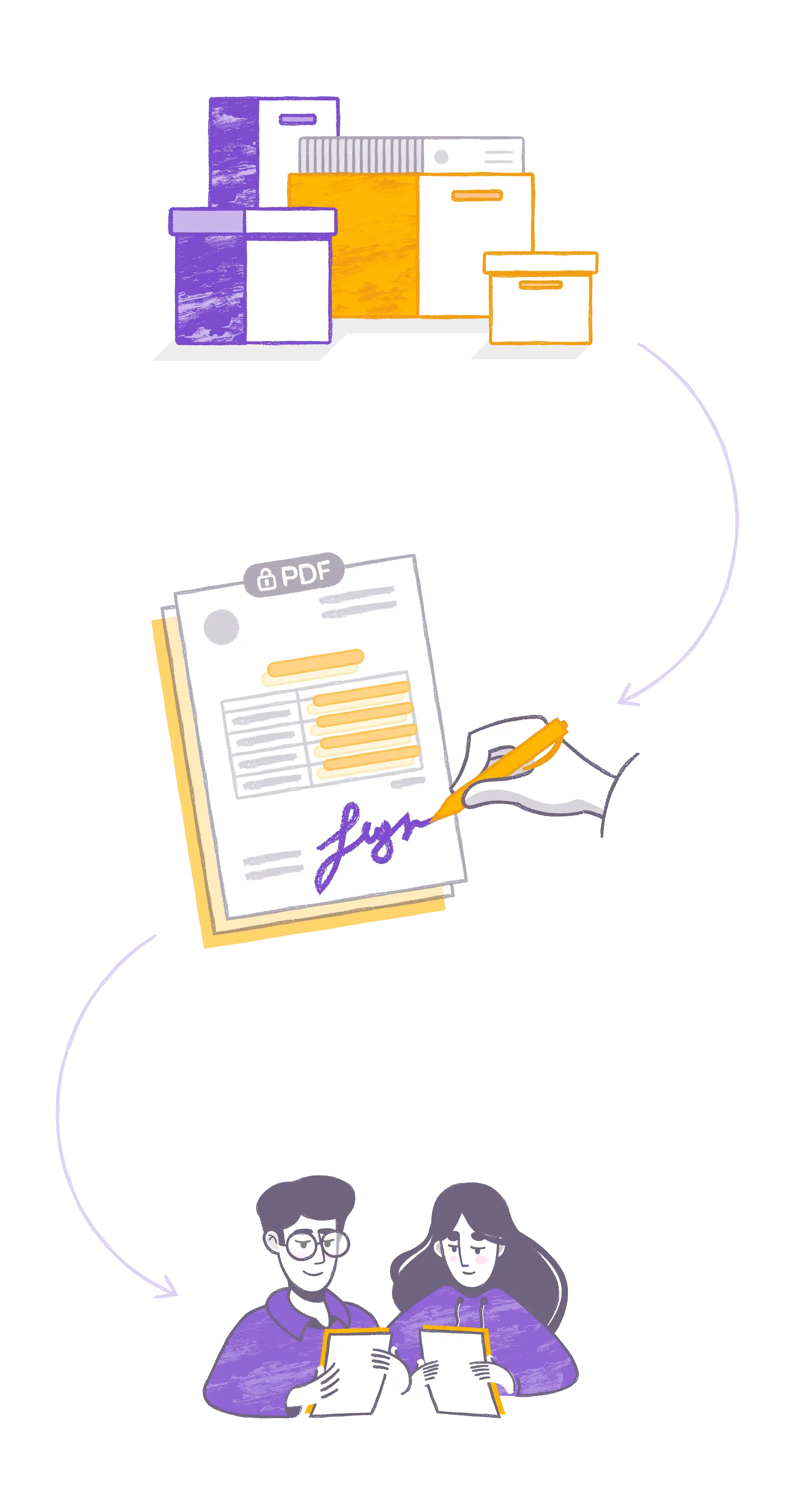 Automatically send documents for e-signature