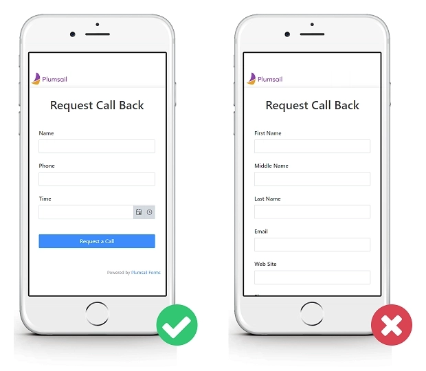 Mobile-friendly forms with responsive interface