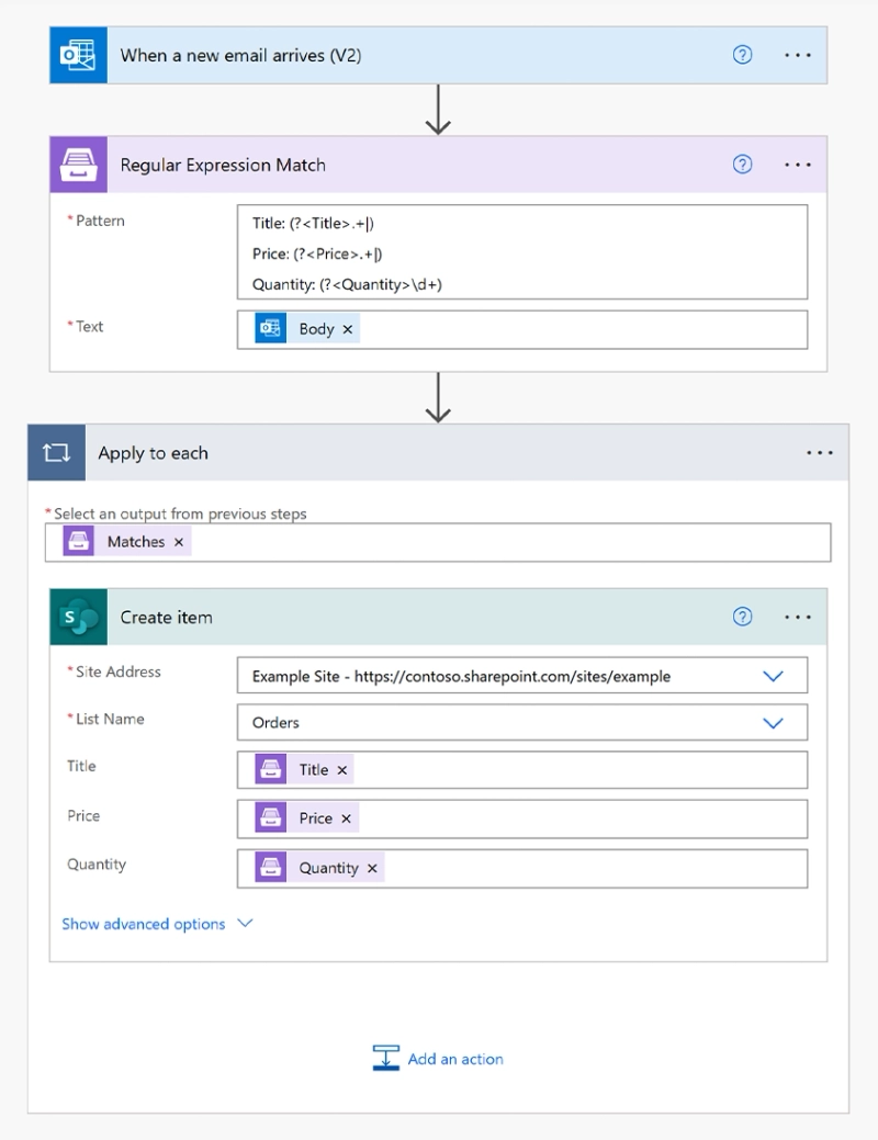 When a new email arrives → Regular Expression Match → Apply to each → Create item