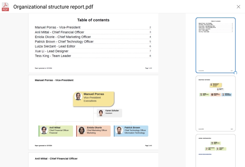 Org Chart from Active Directory for Microsoft Teams