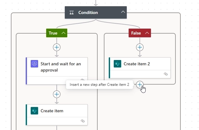 Recreate steps if condition is false