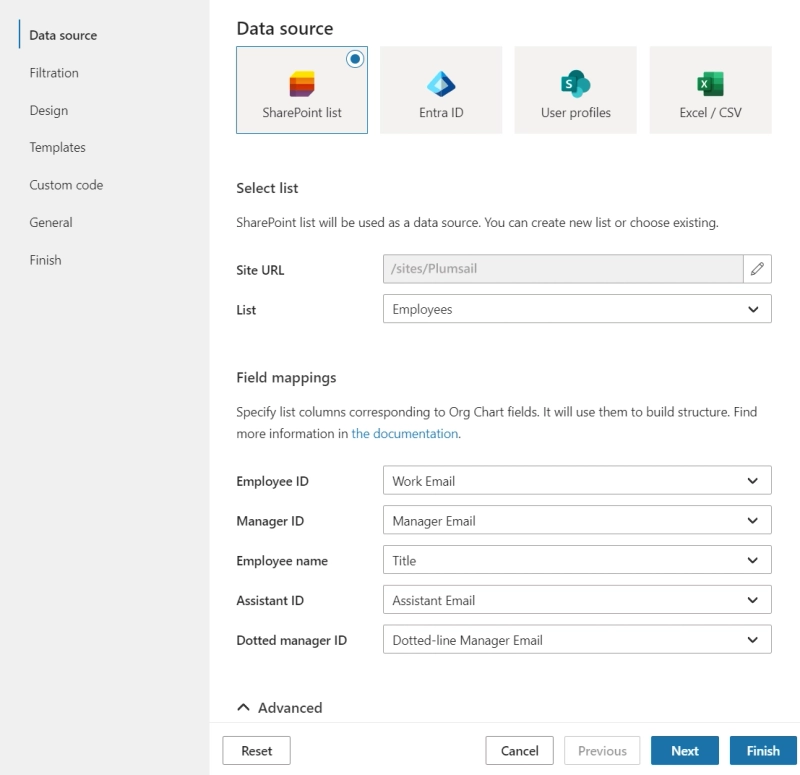 SharePoint list data source with existing list in Microsoft Teams OrgChart