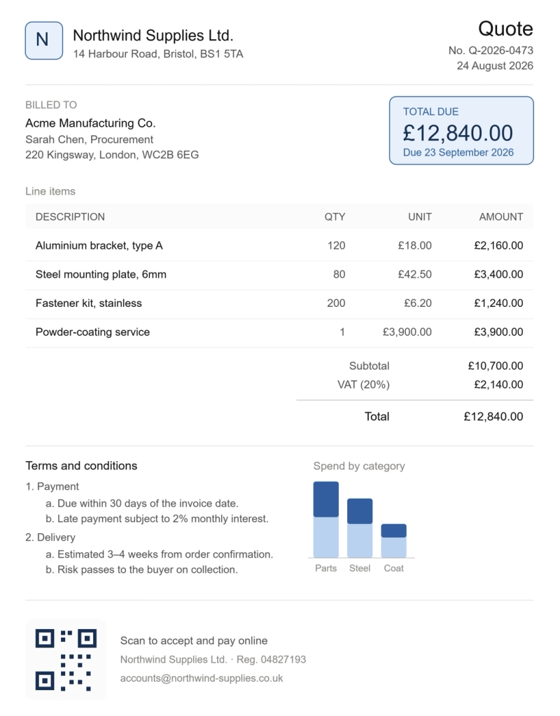 Plumsail Documents - generated document example