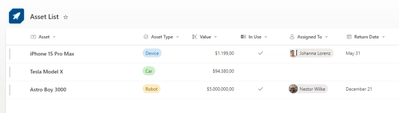 Asset list