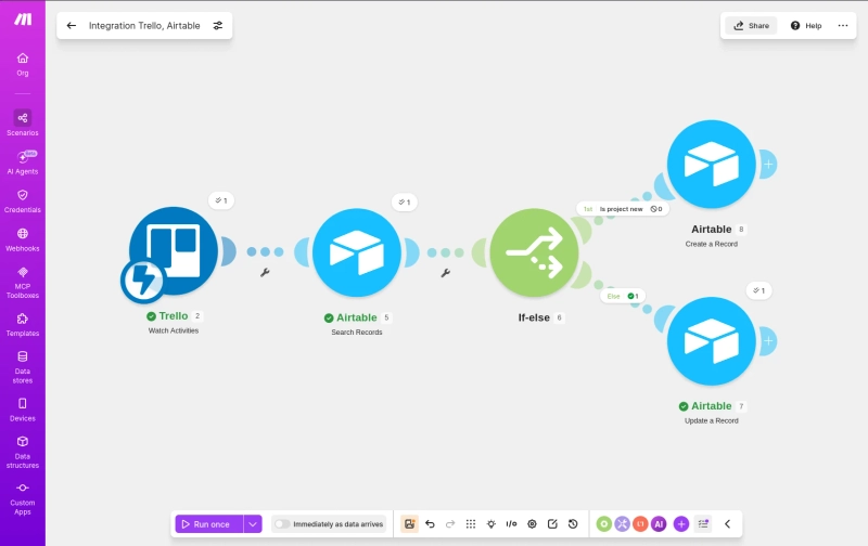 Make Scenario to sync subcontractors Trello board with Airtable