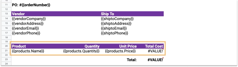 Attributes of products