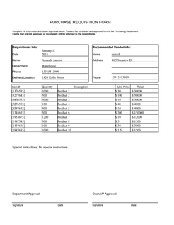 Purchase requisition