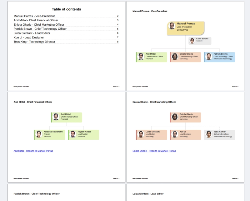 Reports in Microsoft Teams org chart