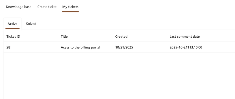 Track tickets statuses