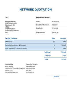 Network quotation