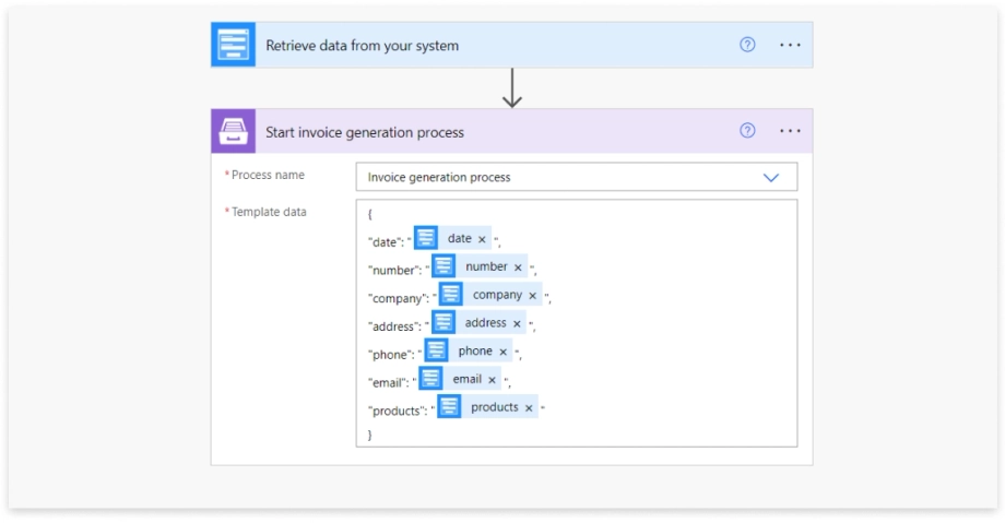 Power Automate flow for PDF invoice generation