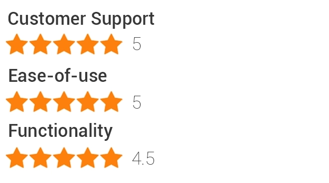A short summary about the rating: ease of use rated 5, customer service rated 5, and functionality rated 4.5