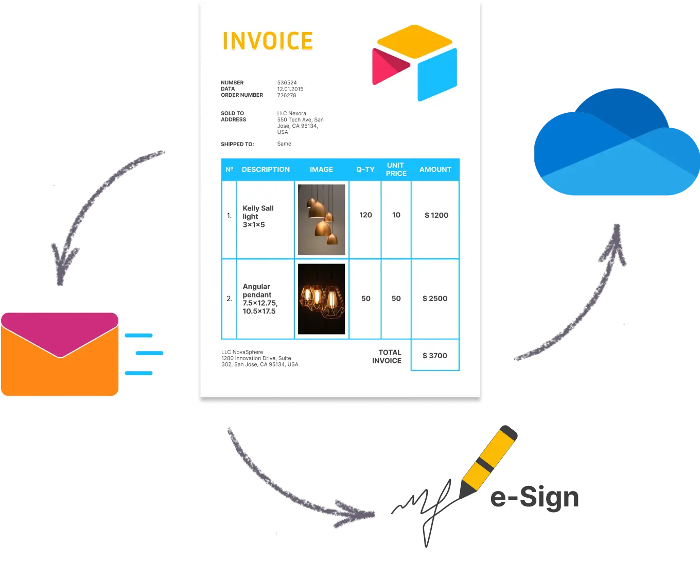 Attach back to Airtable or deliver to systems