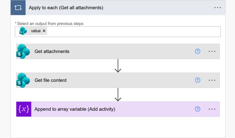 Power Automate Get attachments action retrieving files from a SharePoint activity