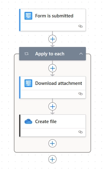 Flow to save attached files to OneDrive