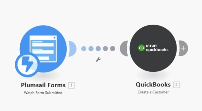 Make scenario to create a customer in QuickBooks