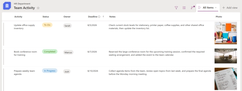SharePoint list containing team activities, status, owner, deadline, notes, and photo