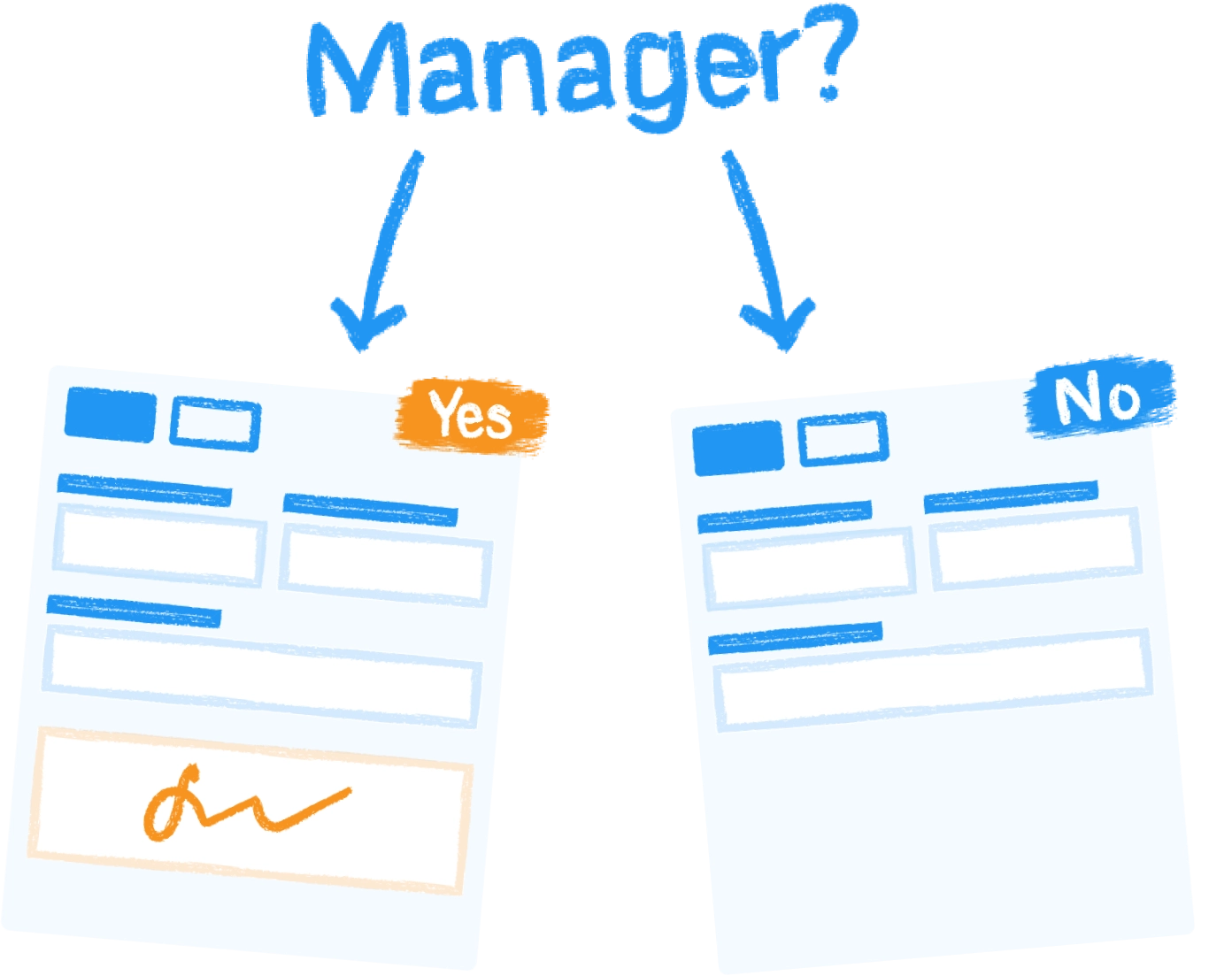 conditionally-show-or-hide