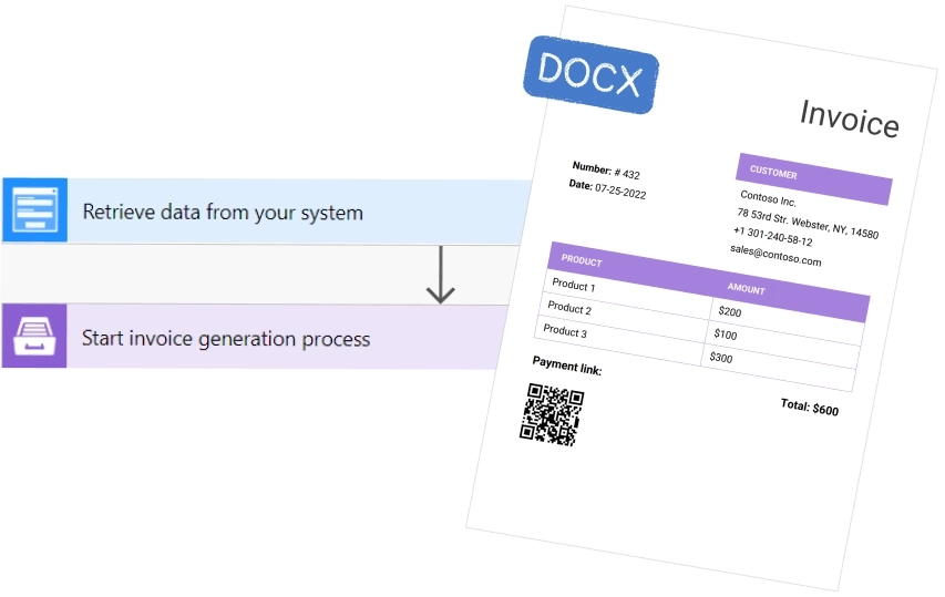 Forms Landing Page 2