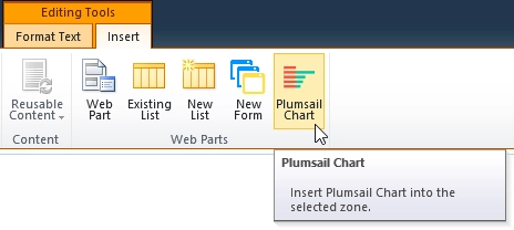 dd-sp2010-3-AddPlumsailChart-300x134