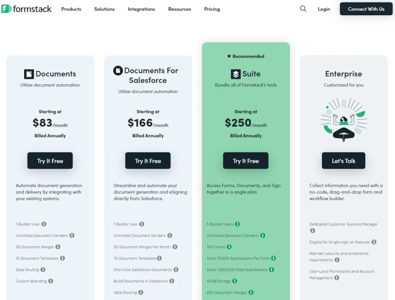 Formstack Documents pricing plans